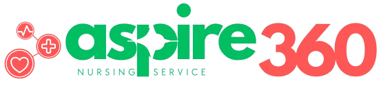 Aspire360